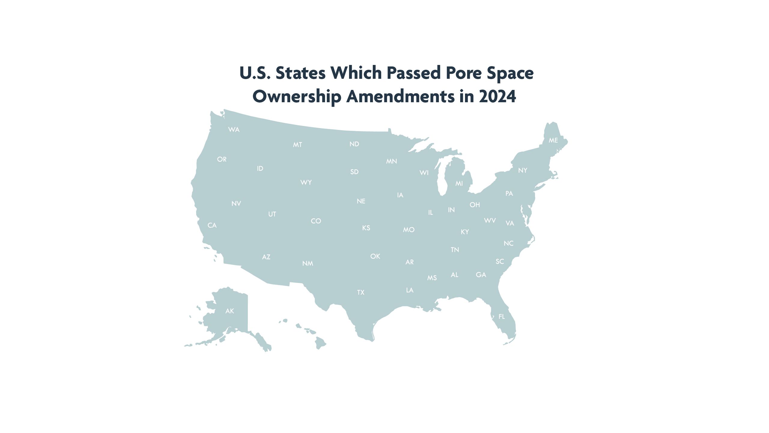 US States Which Passed Pore Space Ownership Amendments in 2024