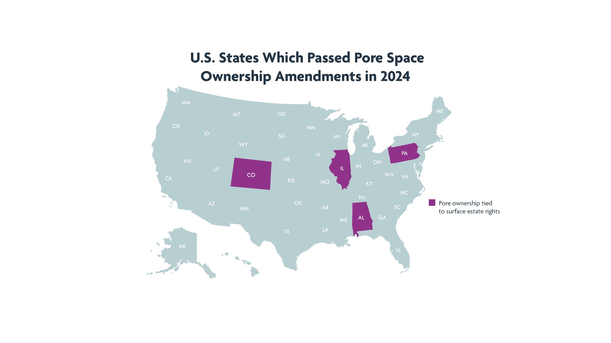 US States Which Passed Pore Space Ownership Amendments in 2024