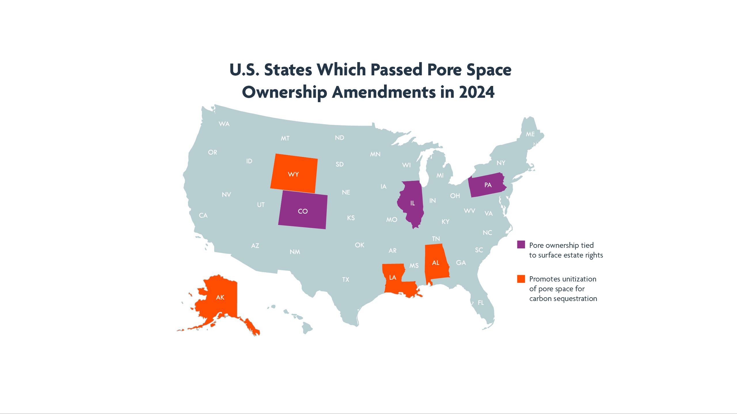 US States Which Passed Pore Space Ownership Amendments in 2024