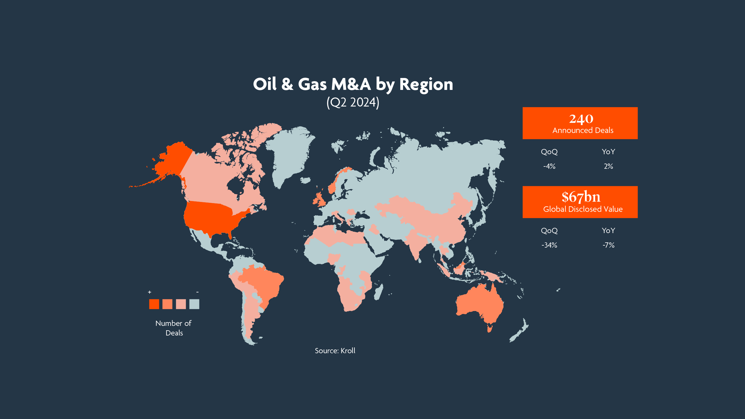 Oil & Gas M&A by Region (Q2 2024)