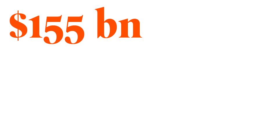 In 2023, domestic E&P deals hit a record of nearly $155 billion including mega consolidations such as Exxon/Pioneer and Chevron/Hess